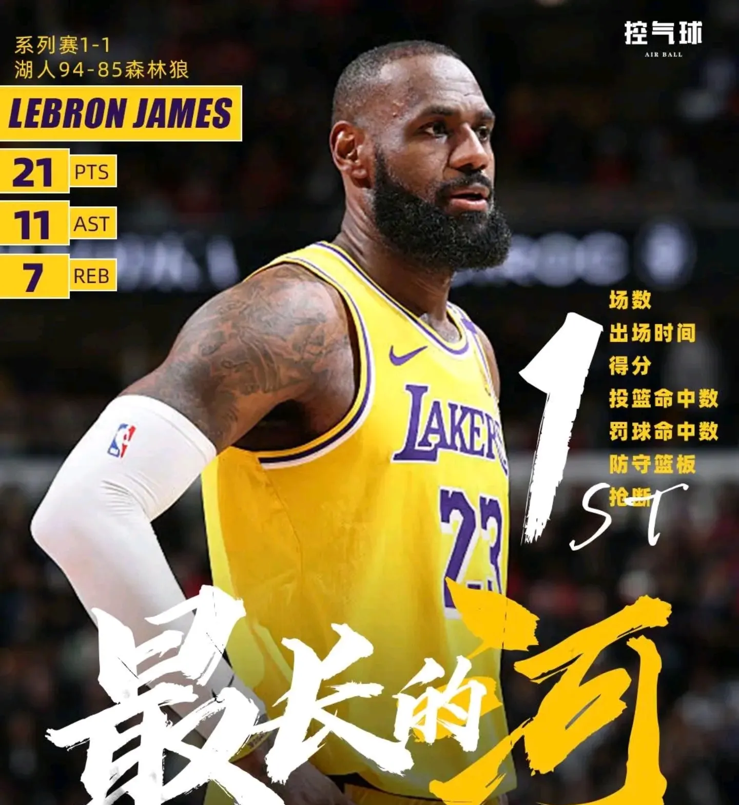 加时末段NBA常规赛传出新动向，洛杉矶湖人单刀错失，管理层表态——信心回归，细节决定成败的简单介绍