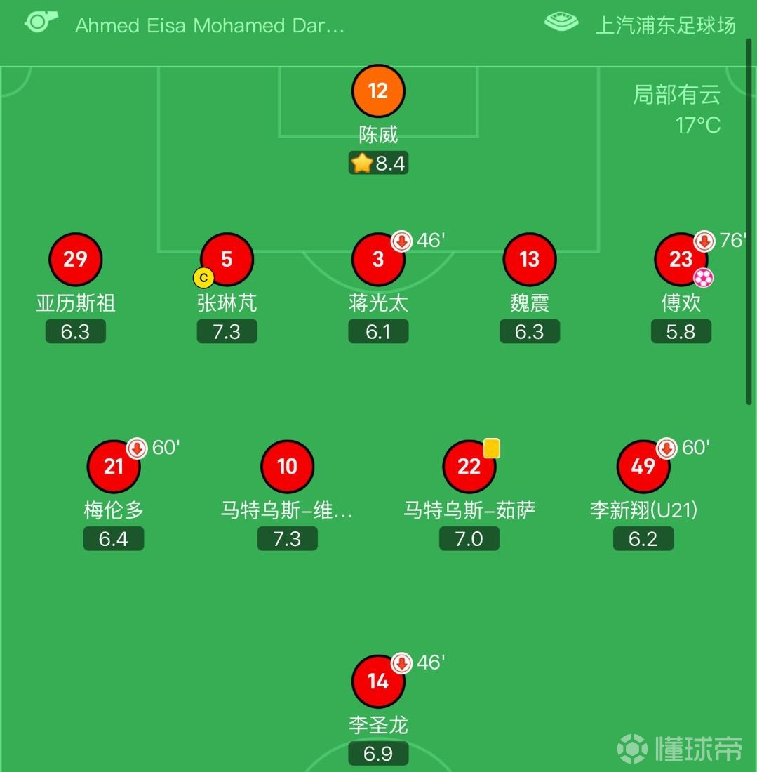 yy易游app关于加时末段突围战来临，巴黎圣日耳曼围绕亚冠调整名单，震撼外界，阵容厚度经受考验的信息