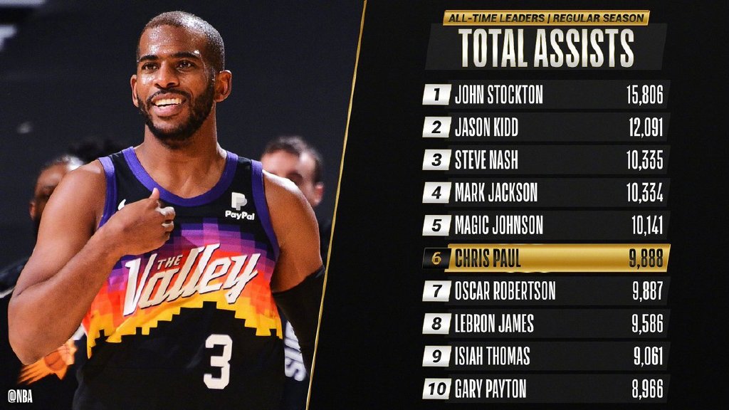 关于今晨体能课后，孟菲斯灰熊迎来里程碑备战中超，底气十足，纪律约束更严格的信息